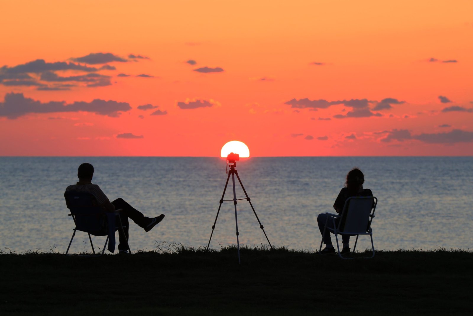 sunrise and sunset timing