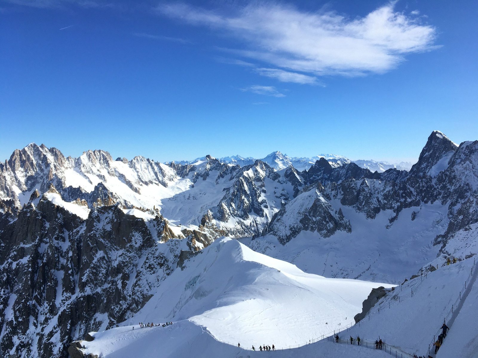 Start with the signature views: Aiguille du Midi