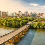 Overview city of Richmond VA