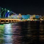 Overview city of Curacao