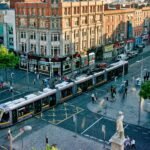 Overview city of Dublin
