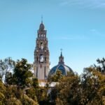 Overview city of Balboa Park