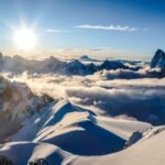 Overview city of Chamonix-Mont-Blanc