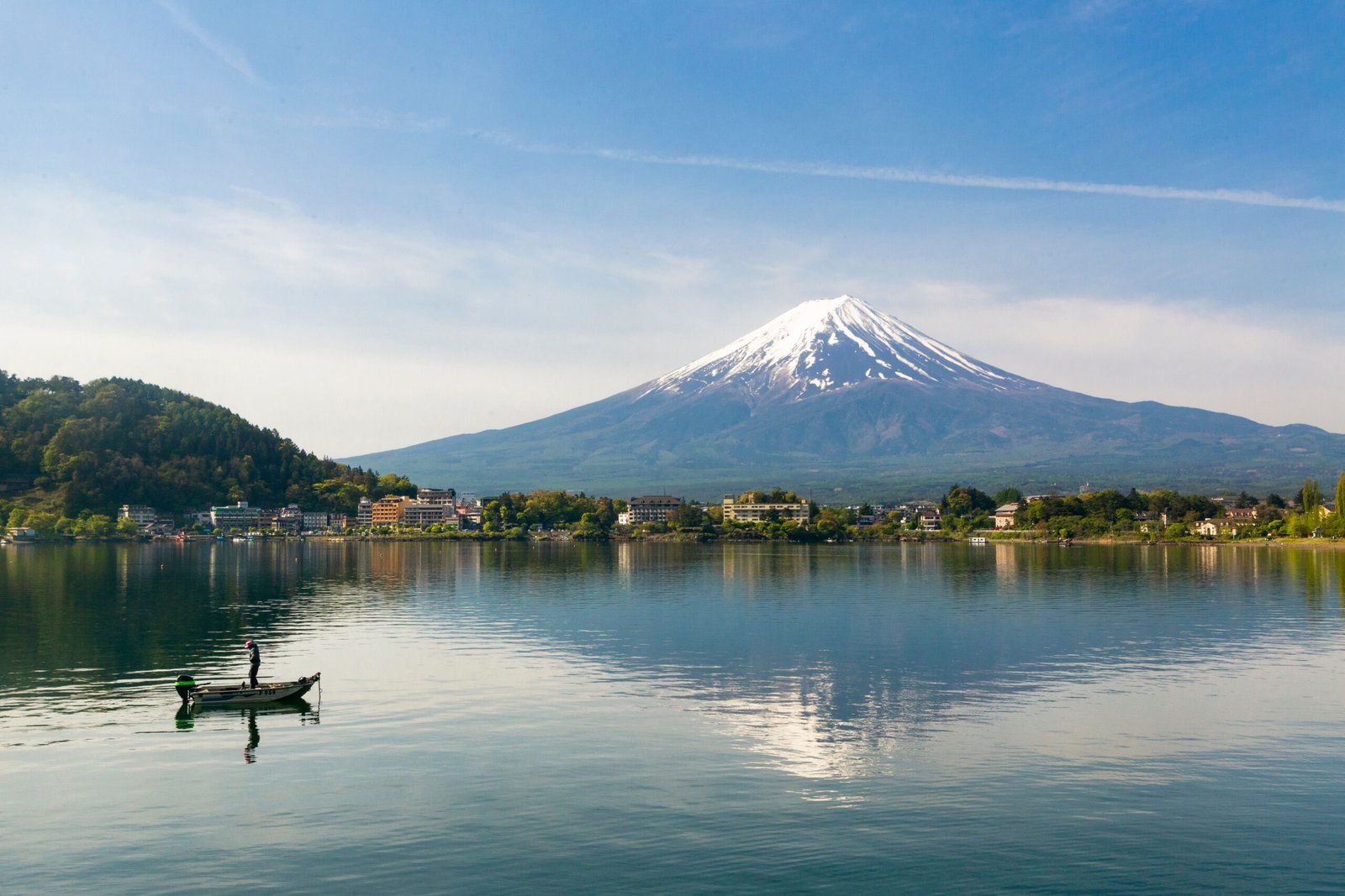 Overview city of Fujikawaguchiko