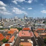 Overview city of Thailand