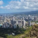 Overview city of Waikiki
